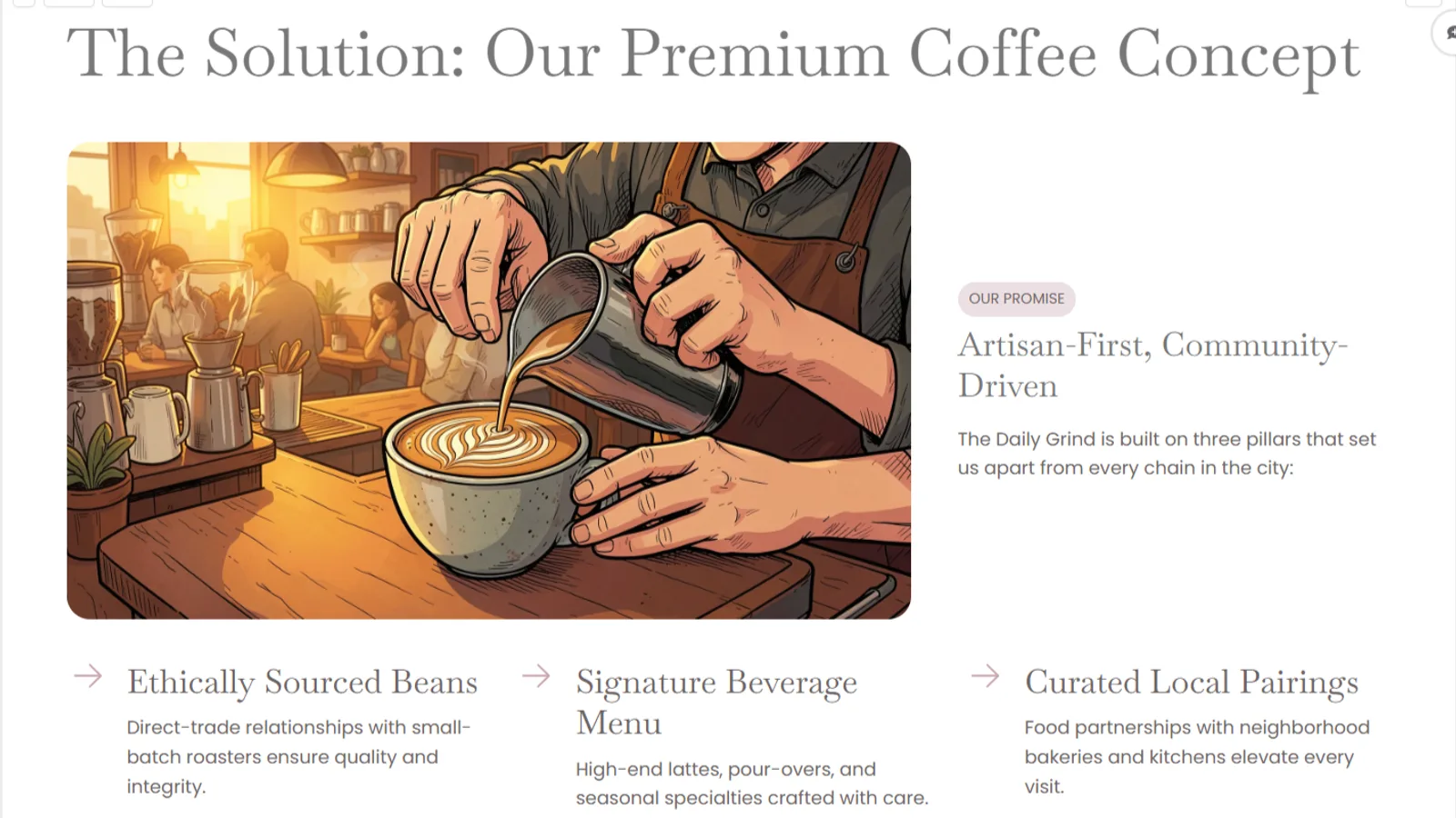 A Gamma-generated pitch-deck slide for a coffee shop, with an AI illustration of a barista and a three-column layout.