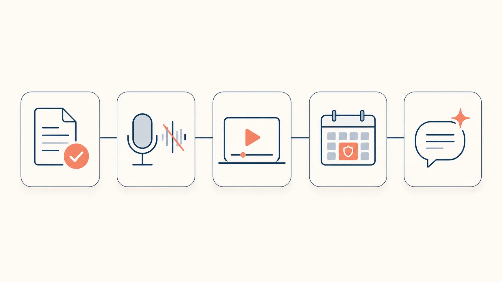 A remote-work AI short list shown as five simple steps: meeting notes, noise removal, async video, focus time, and one writing assistant.