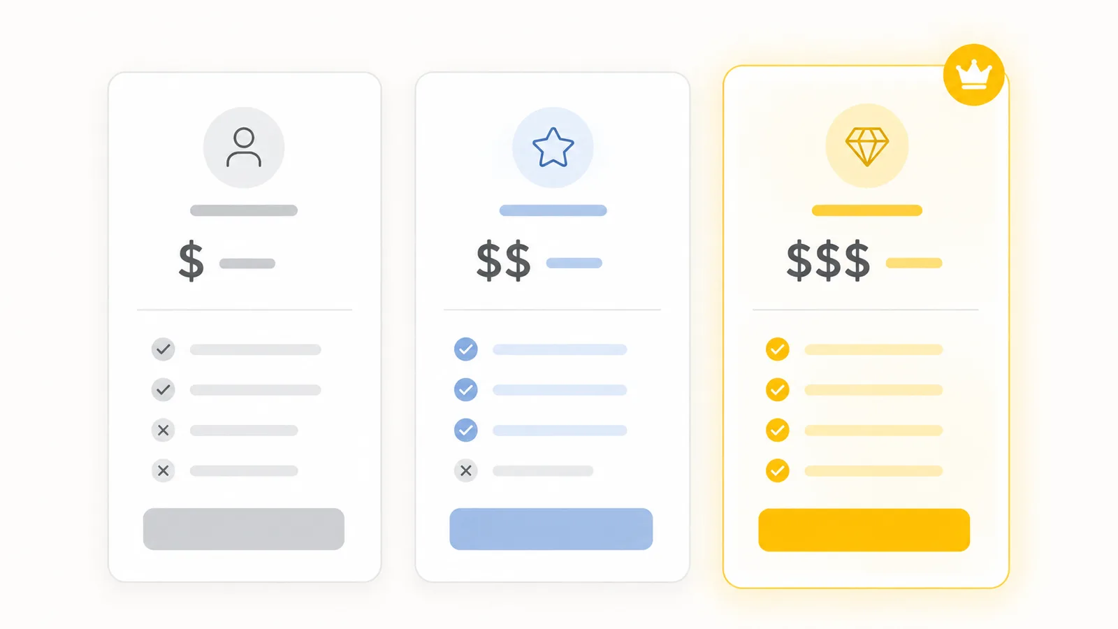 A comparison of three ChatGPT subscription tiers shown as cards, a free plan, a low-cost middle plan, and a highlighted premium plan, representing the Free, Go, and Plus choice